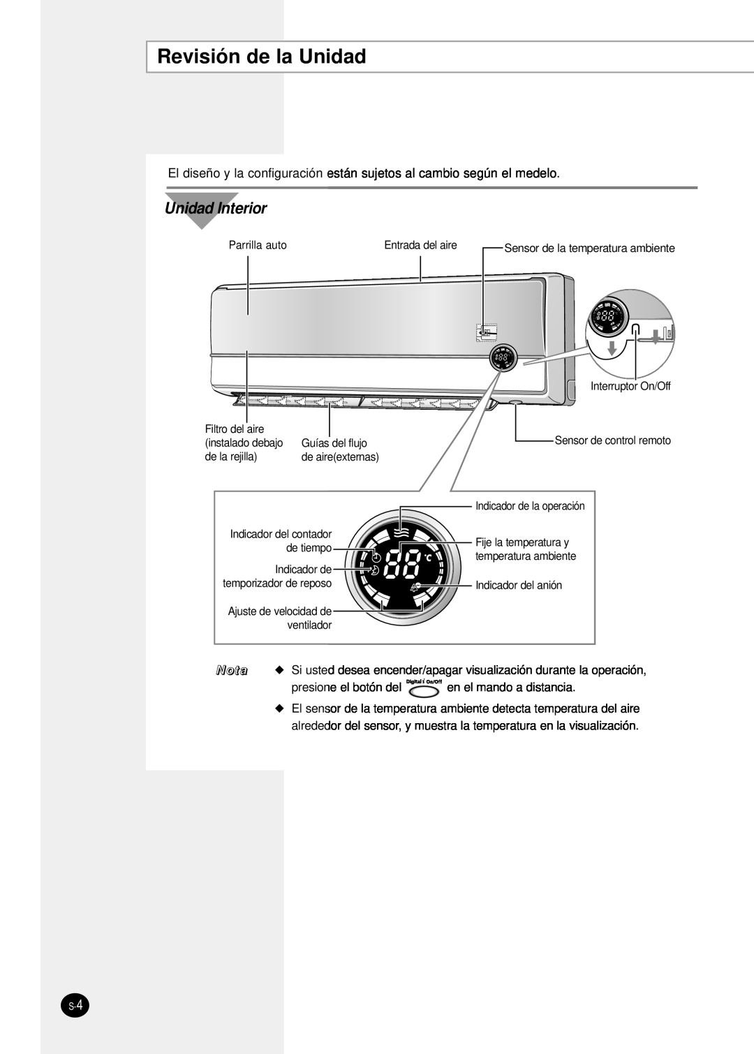 Samsung SH24TP6 manual Revisión de la Unidad, Unidad Interior 