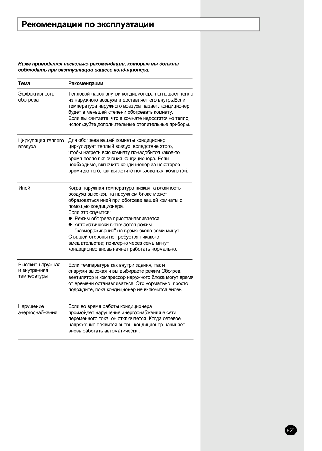 Samsung SH18ZP0AX/XFO, SH24TP6A, SH07ZPGAX manual Êâíóïâì‰‡ˆëë Ôó ˝Íòôîû‡Ú‡ˆëë, ‚ÏÂ¯‡ÚÂÎ¸ÒÚ‚‡ ÔËÏÂÌÓ ˜ÂÂÁ ÒÂÏ¸ Ïëìûú 