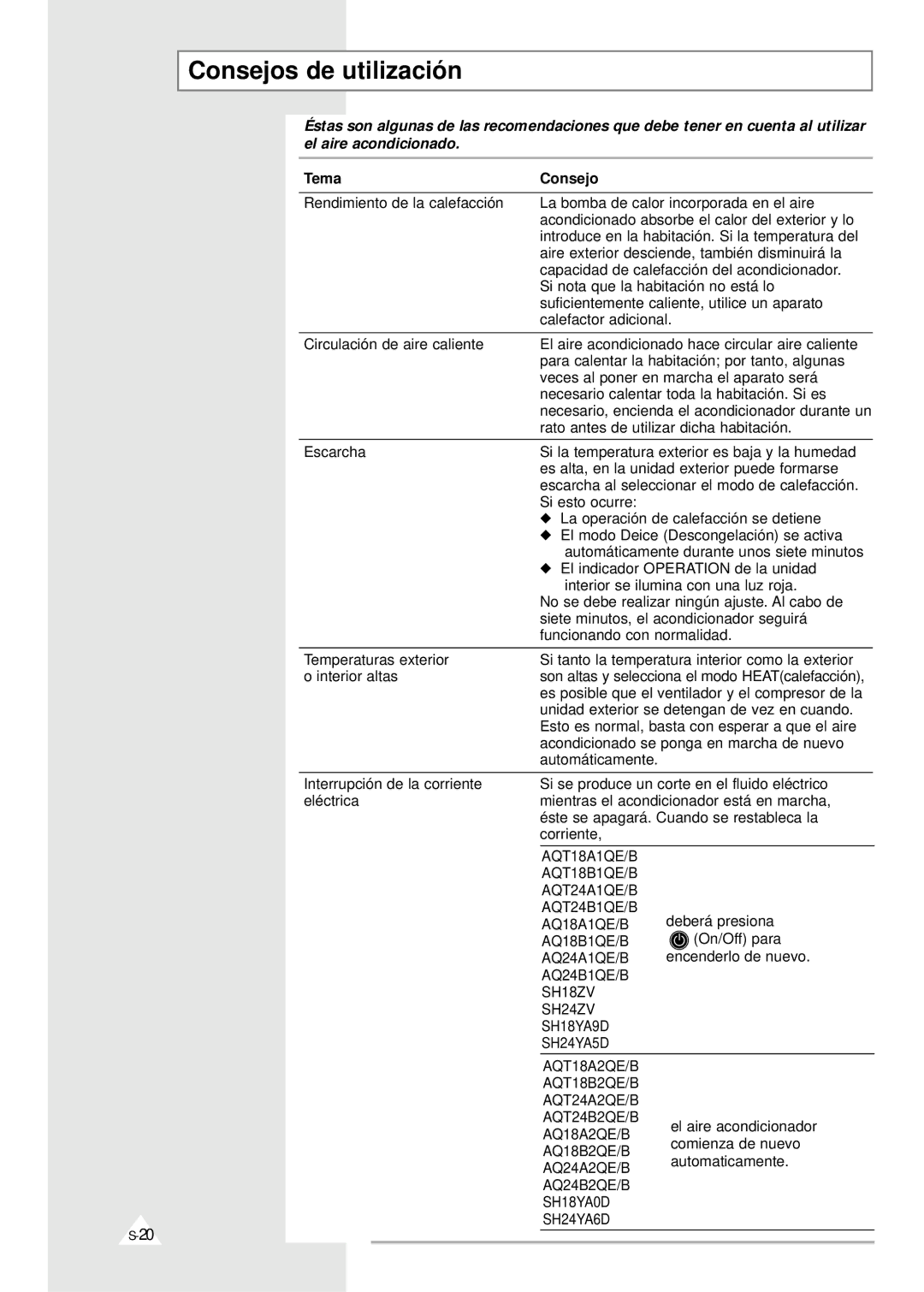 Samsung IAQ18A1QE/XEP, SH24ZV/XEF, IAQT24A1QE/XEP, XUQT24A1QE/XEP, XUQ18A1QE/XEC manual Consejos de utilización, Tema Consejo 