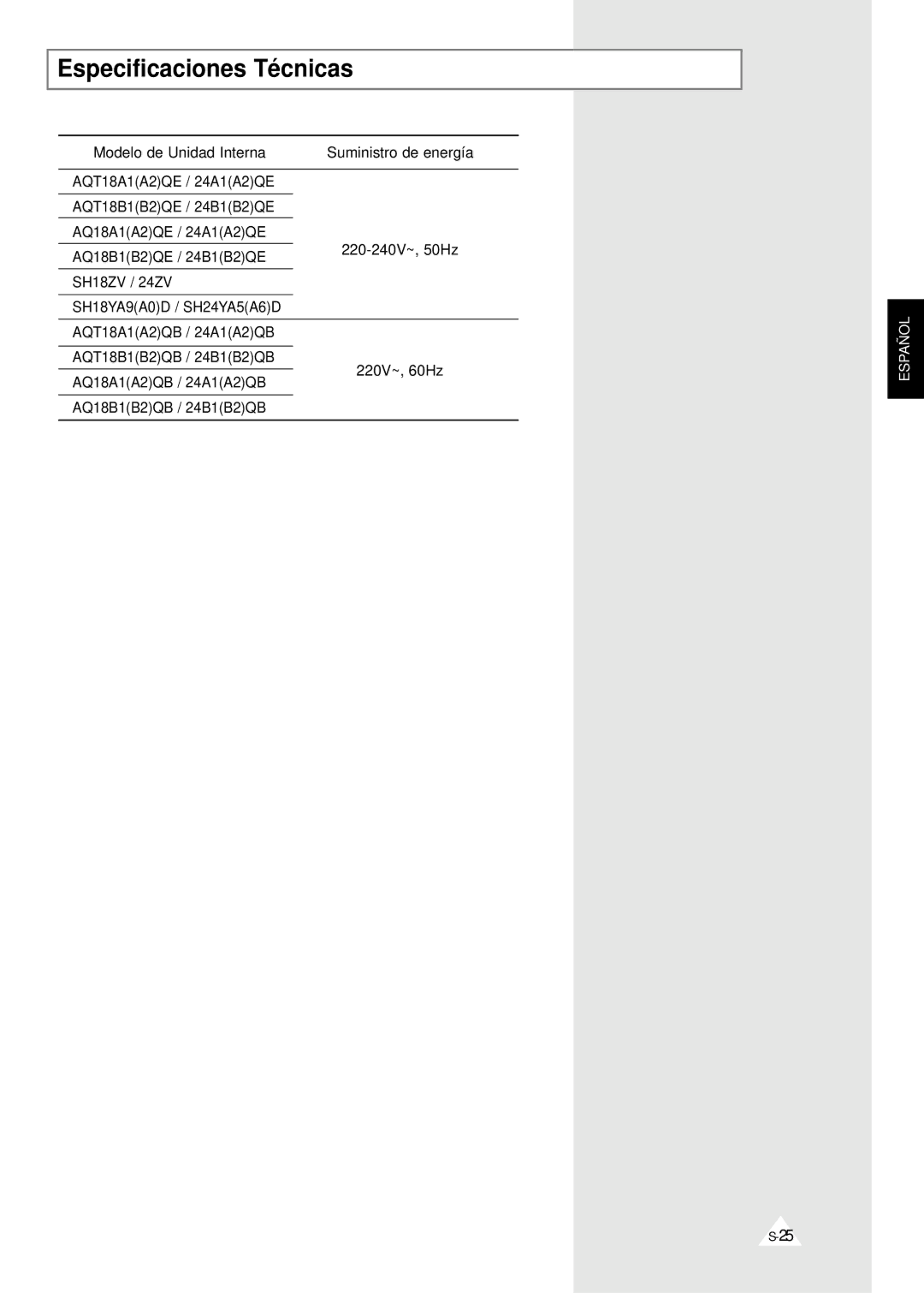 Samsung IAQT24A1QE/XEC, SH24ZV/XEF, IAQT24A1QE/XEP, IAQ18A1QE/XEP, XUQT24A1QE/XEP, XUQ18A1QE/XEC Especificaciones Técnicas 