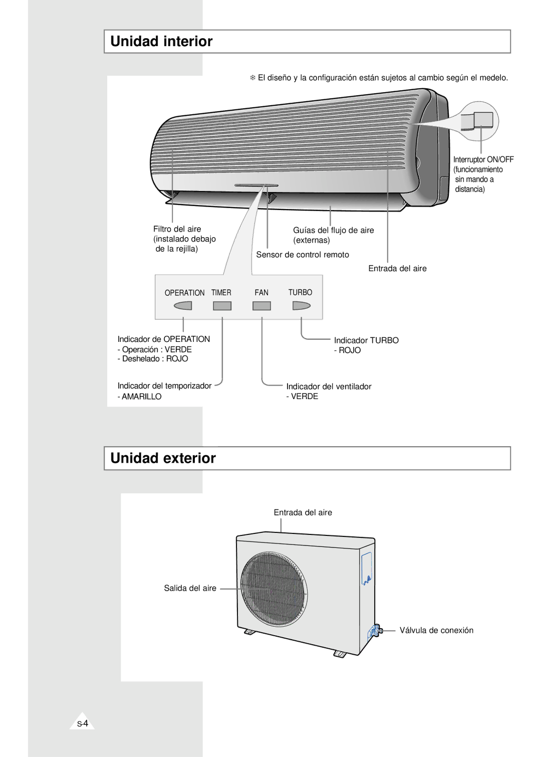 Samsung XUQ18A1QE/XEC, SH24ZV/XEF, IAQT24A1QE/XEP, IAQ18A1QE/XEP, XUQT24A1QE/XEP manual Unidad interior, Unidad exterior 