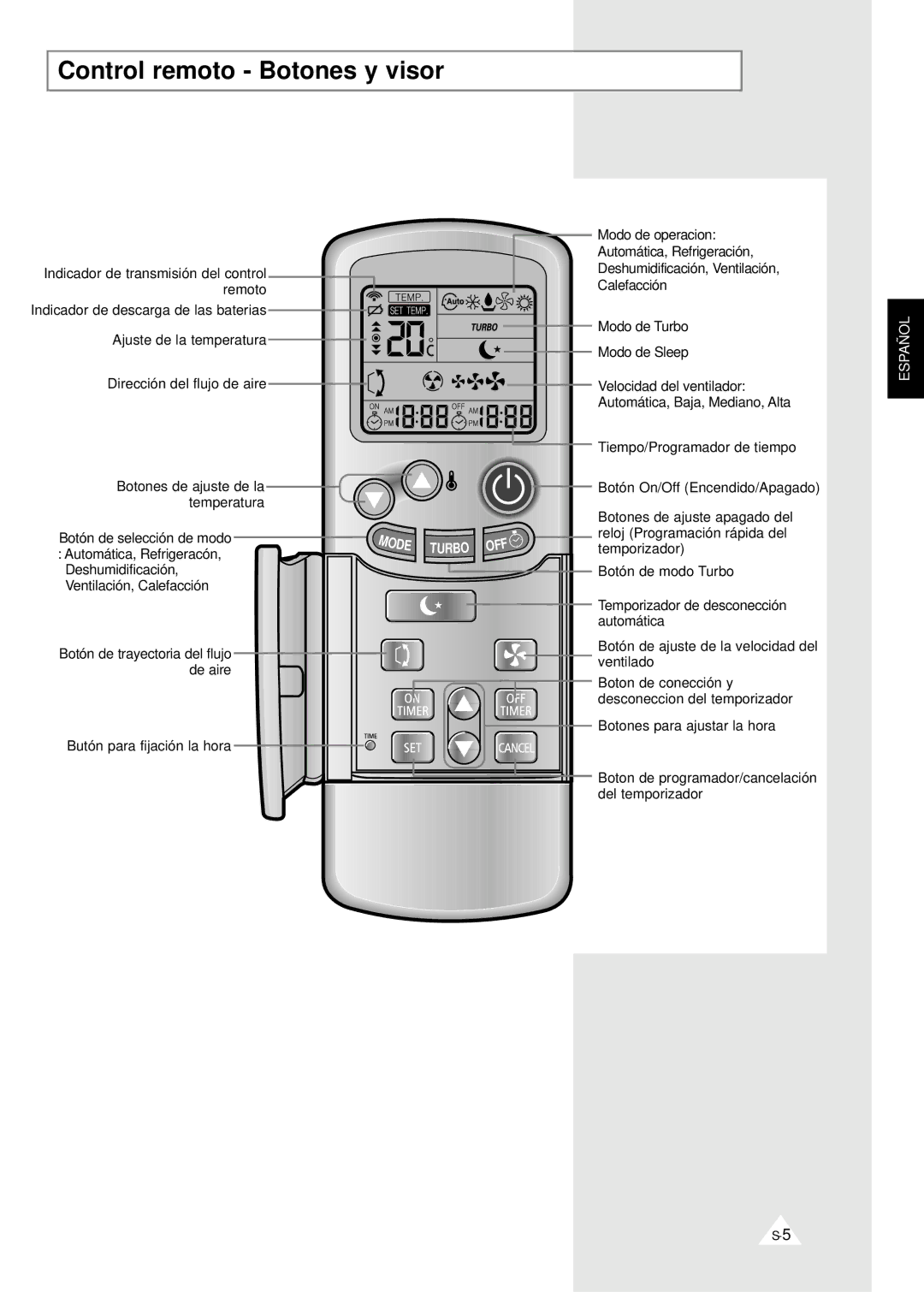 Samsung XUQ18A1QE/XEP, SH24ZV/XEF, IAQT24A1QE/XEP, IAQ18A1QE/XEP, XUQT24A1QE/XEP manual Control remoto Botones y visor, Turbo 