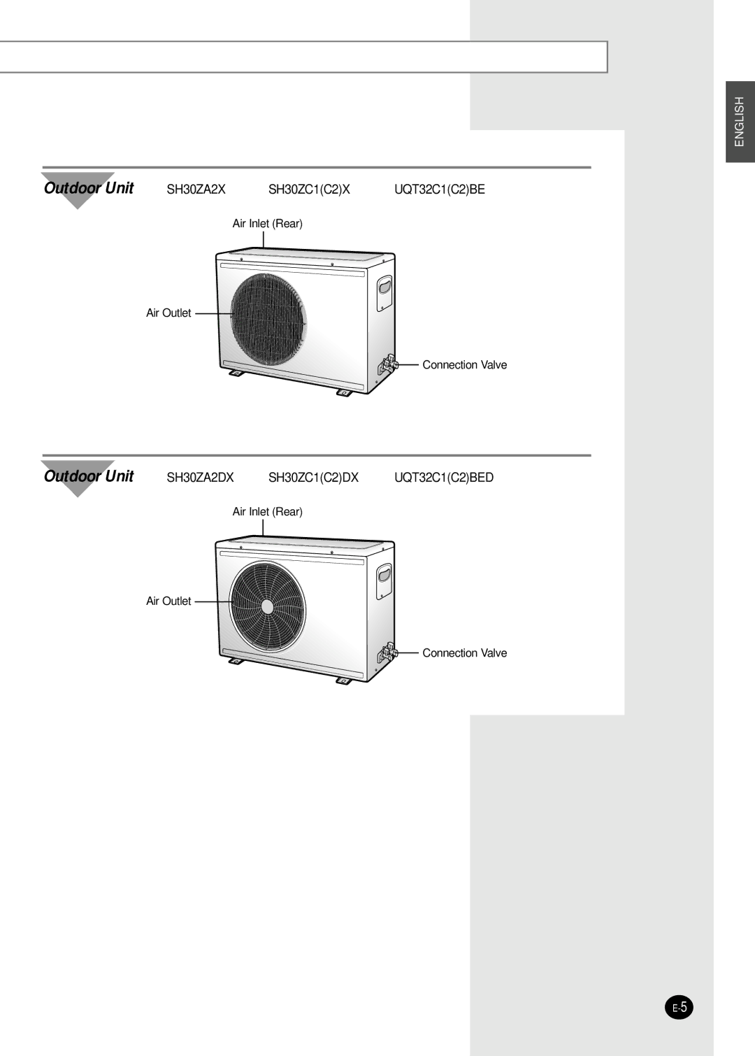 Samsung SH30ZC2D/XFO, SH30ZC2D/SER manual Outdoor Unit 