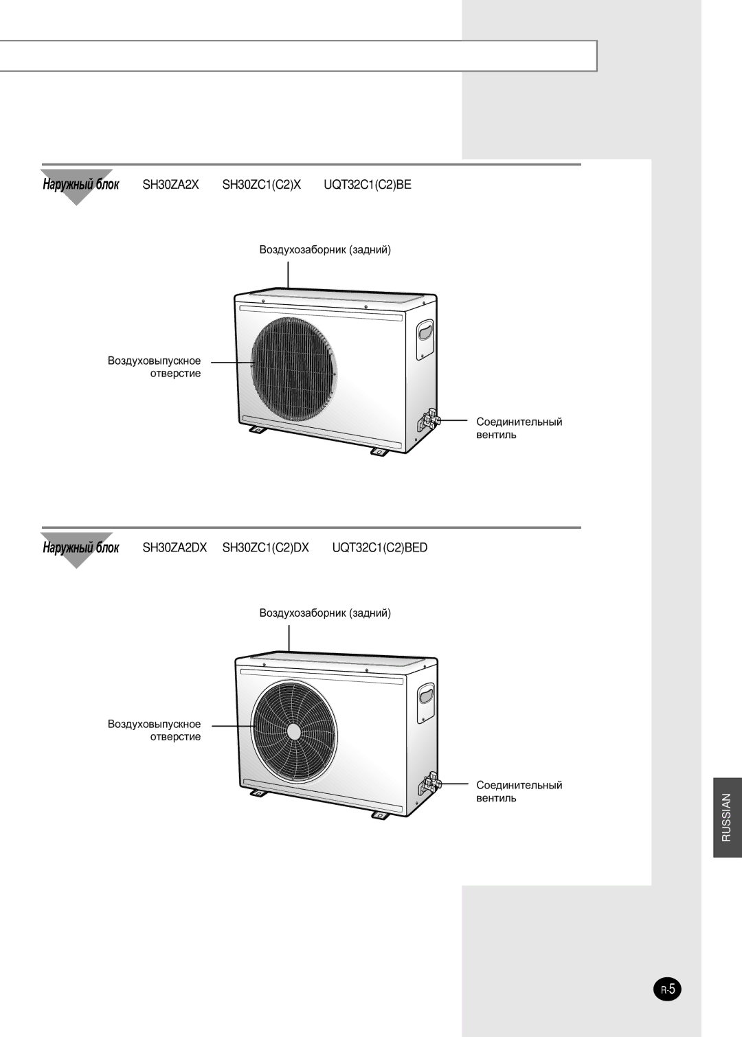 Samsung SH30ZC2D/XFO, SH30ZC2D/SER manual ‚Âìúëî¸, UQT32C1C2BED 