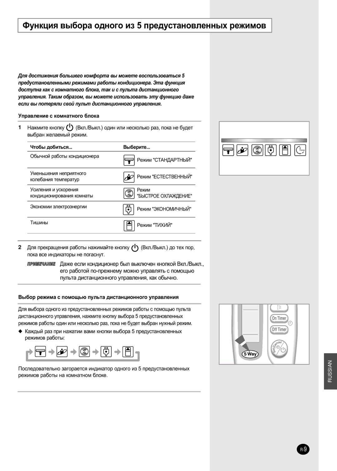 Samsung SH30ZC2D/XFO, SH30ZC2D/SER manual ÎÛÌÍˆËﬂ ‚˚·Ó‡ Ó‰ÌÓ„Ó ËÁ 5 ÔÂ‰ÛÒÚ‡ÌÓ‚ÎÂÌÌ˚ı ÂÊËÏÓ‚ 