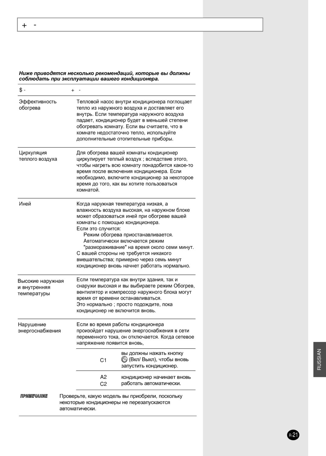 Samsung SH30ZC2/SEK, SH30ZC2/SER, SH30ZC2X/SEK, SH30ZC2/XFO, SH30ZC2-XFO manual Êâíóïâì‰‡ˆëë Ôó ˝Íòôîû‡Ú‡ˆëë 