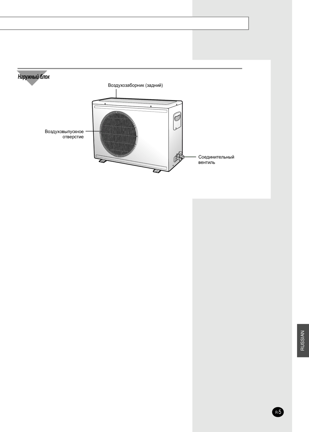 Samsung SH30ZC2-XFO, SH30ZC2/SEK, SH30ZC2/SER, SH30ZC2X/SEK, SH30ZC2/XFO manual ‡Ûêì˚È ·Îóí 