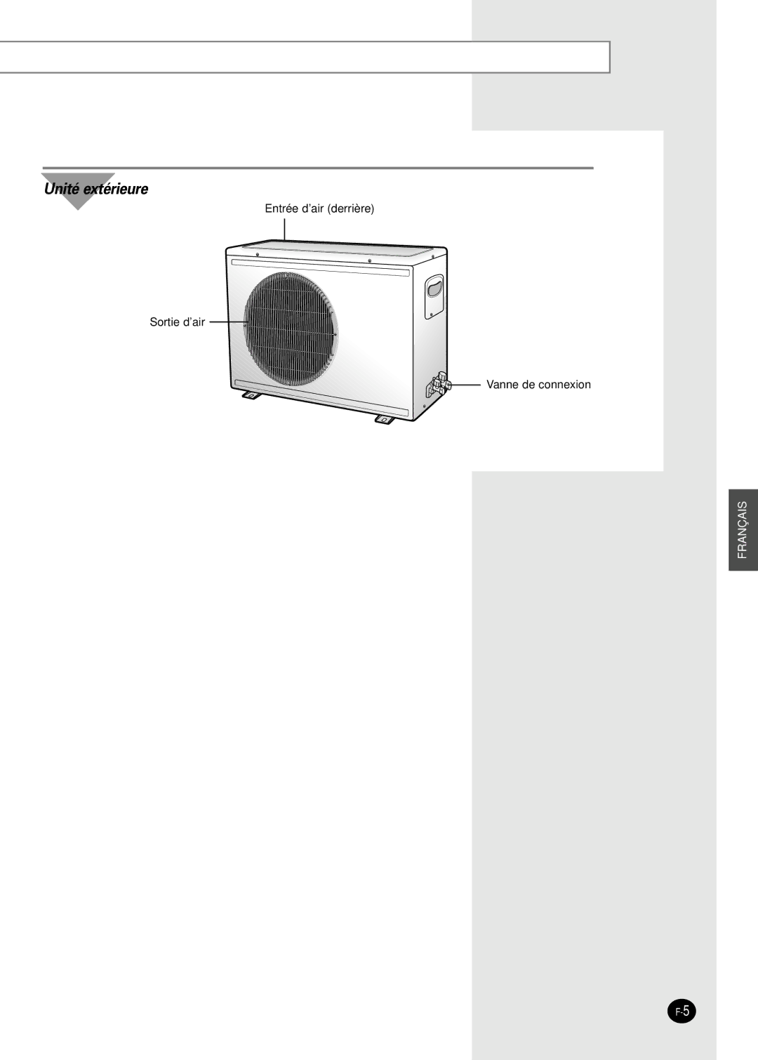 Samsung SH30ZC2X/XSA, SH30ZC2/XSA manual Unité extérieure 