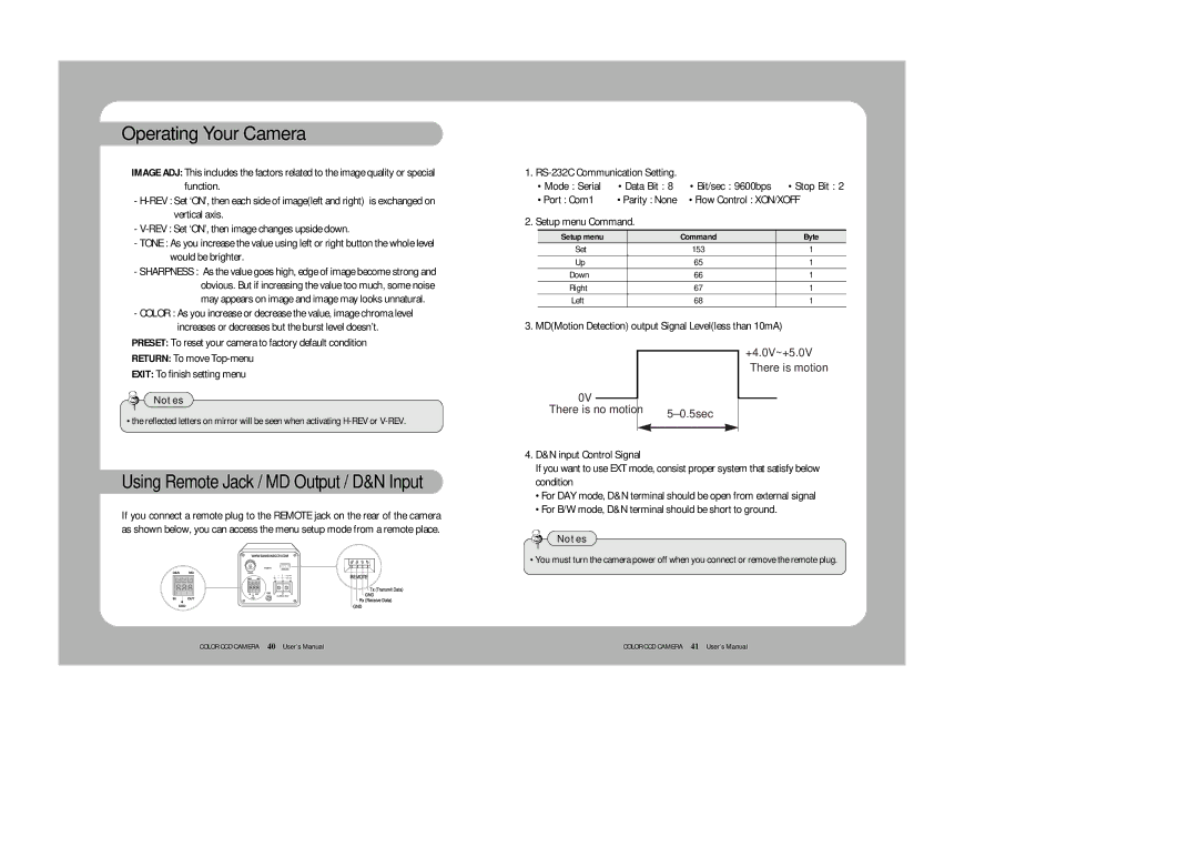 Samsung SHC-730N/P instruction manual Using Remote Jack / MD Output / D&N Input, Setup menu Command 