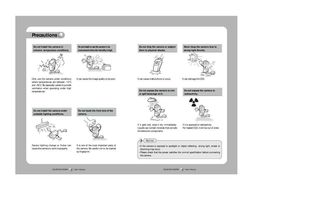 Samsung SHC-730N/P instruction manual Precautions, Or spill beverage on it Radioactivity, Camera 