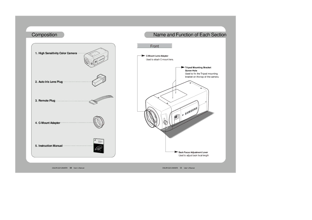 Samsung SHC-730N/P instruction manual Composition, Tripod Mounting Bracket Screw Hole 