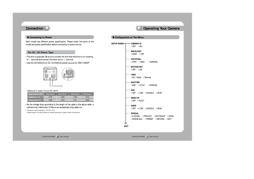 Samsung SHC-730N/P instruction manual Operating Your Camera, Connecting to Power, Configuration of The Menu 