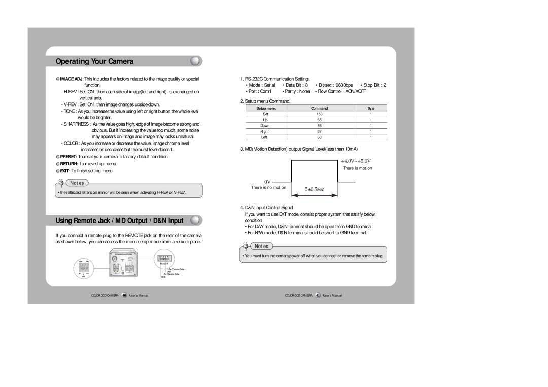 Samsung SHC-730N/P instruction manual Using Remote Jack / MD Output / D&N Input 