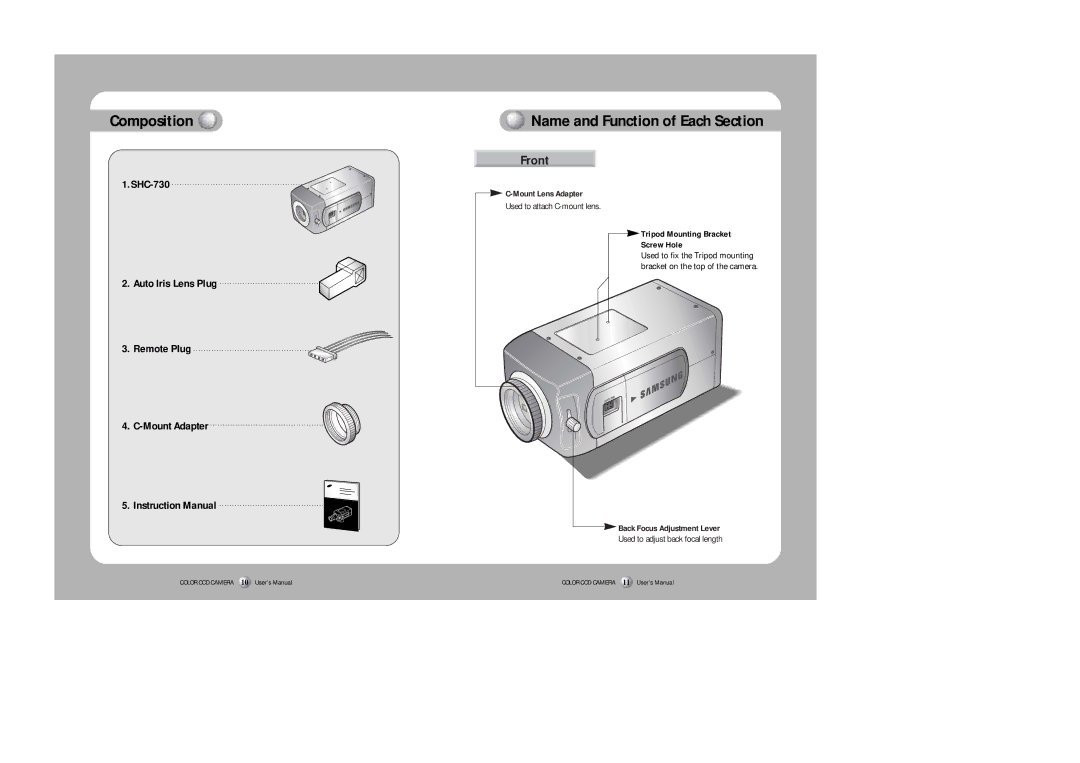 Samsung SHC-730N/P instruction manual Composition, Name and Function of Each Section 