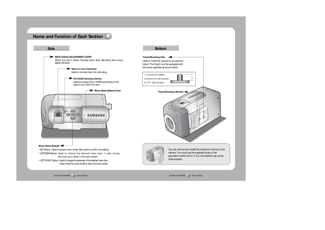 Samsung SHC-730N/P instruction manual Name and Function of Each Section, Side 