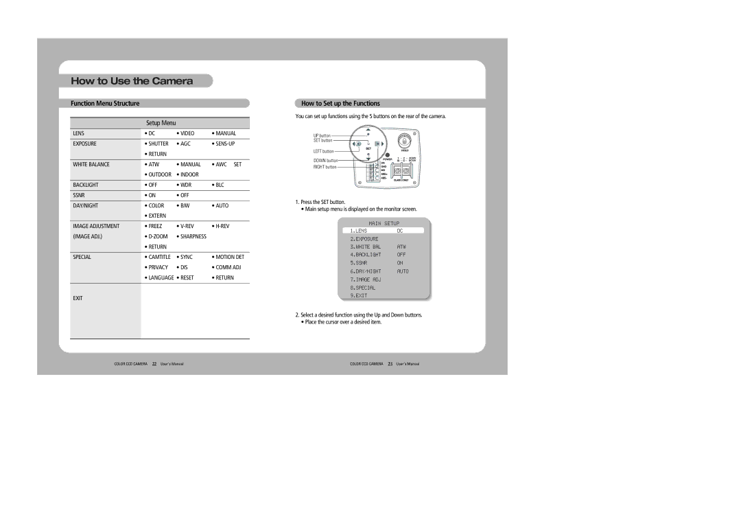 Samsung SHC-735 user manual How to Use the Camera, Function Menu Structure, How to Set up the Functions 