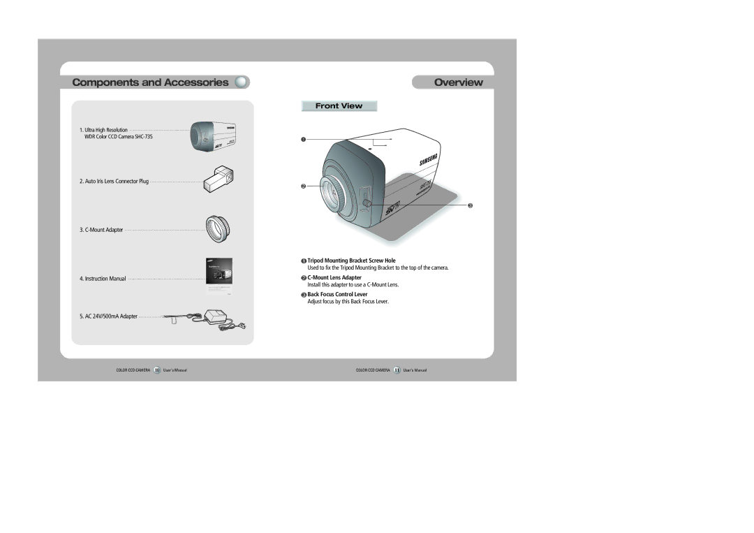 Samsung SHC-735 user manual Components and Accessories, Overview, Front View 