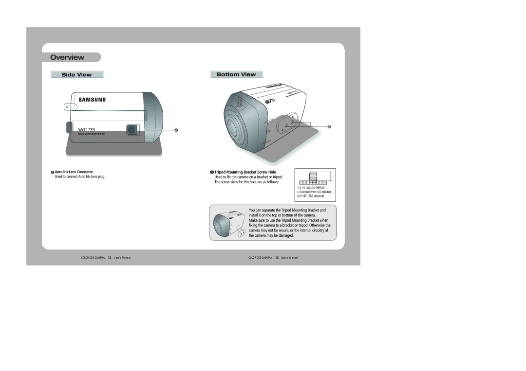 Samsung SHC-735 user manual Side View Bottom View 