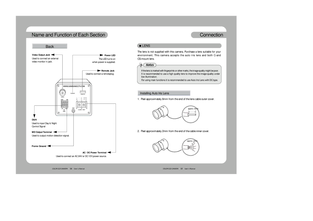 Samsung SHC-740N/P instruction manual Connection, Installing Auto Iris Lens 