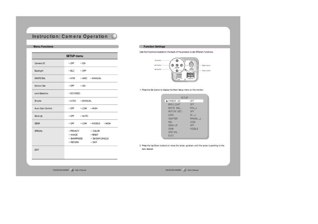 Samsung SHC-750 Menu Functions, Camera ID, Backlight, Motion Det, Lens Selection, Shutter, Auto Gain Control, Sens-Up 