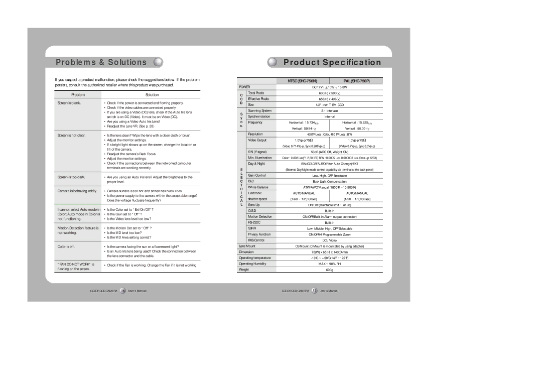 Samsung SHC-750 user manual Product Specification, Problems & Solutions 