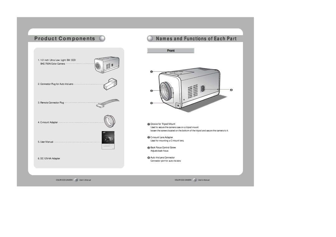 Samsung SHC-750 user manual Product Components, Names and Functions of Each Part 