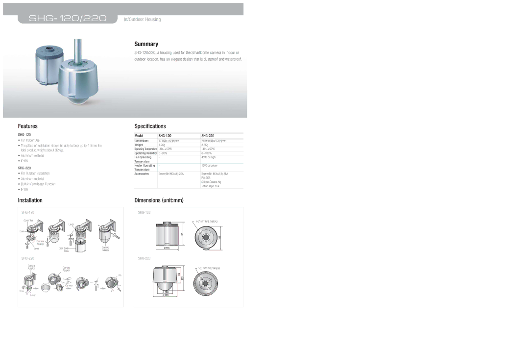 Samsung SHG-120/220 dimensions Summary 