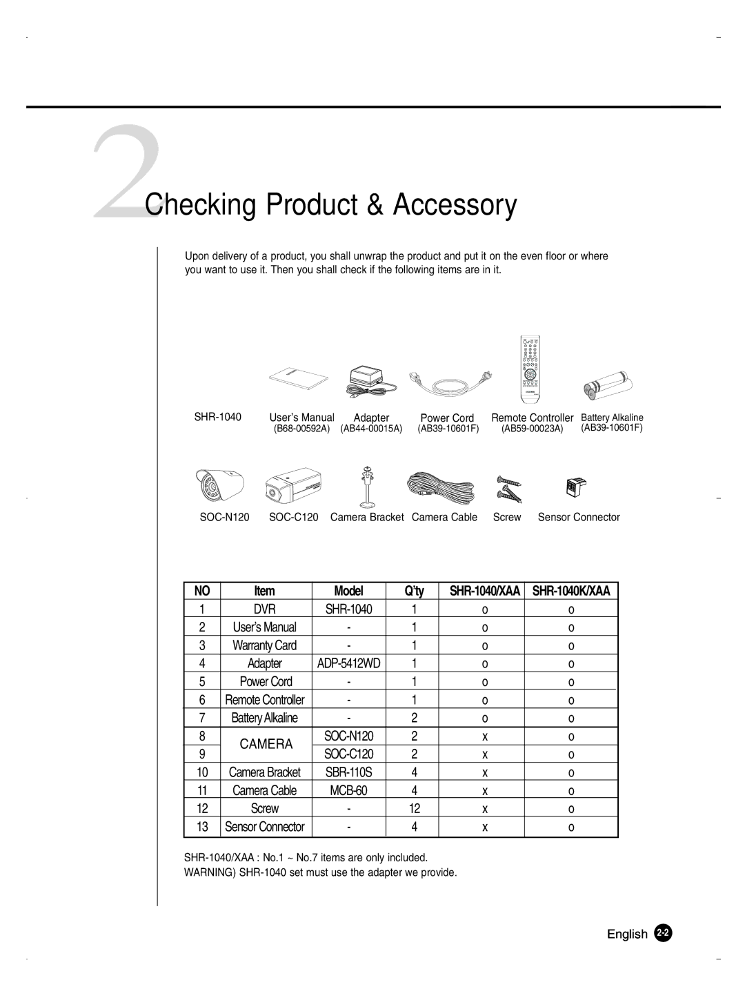 Samsung SHR-1040K user manual 2Checking Product & Accessory 