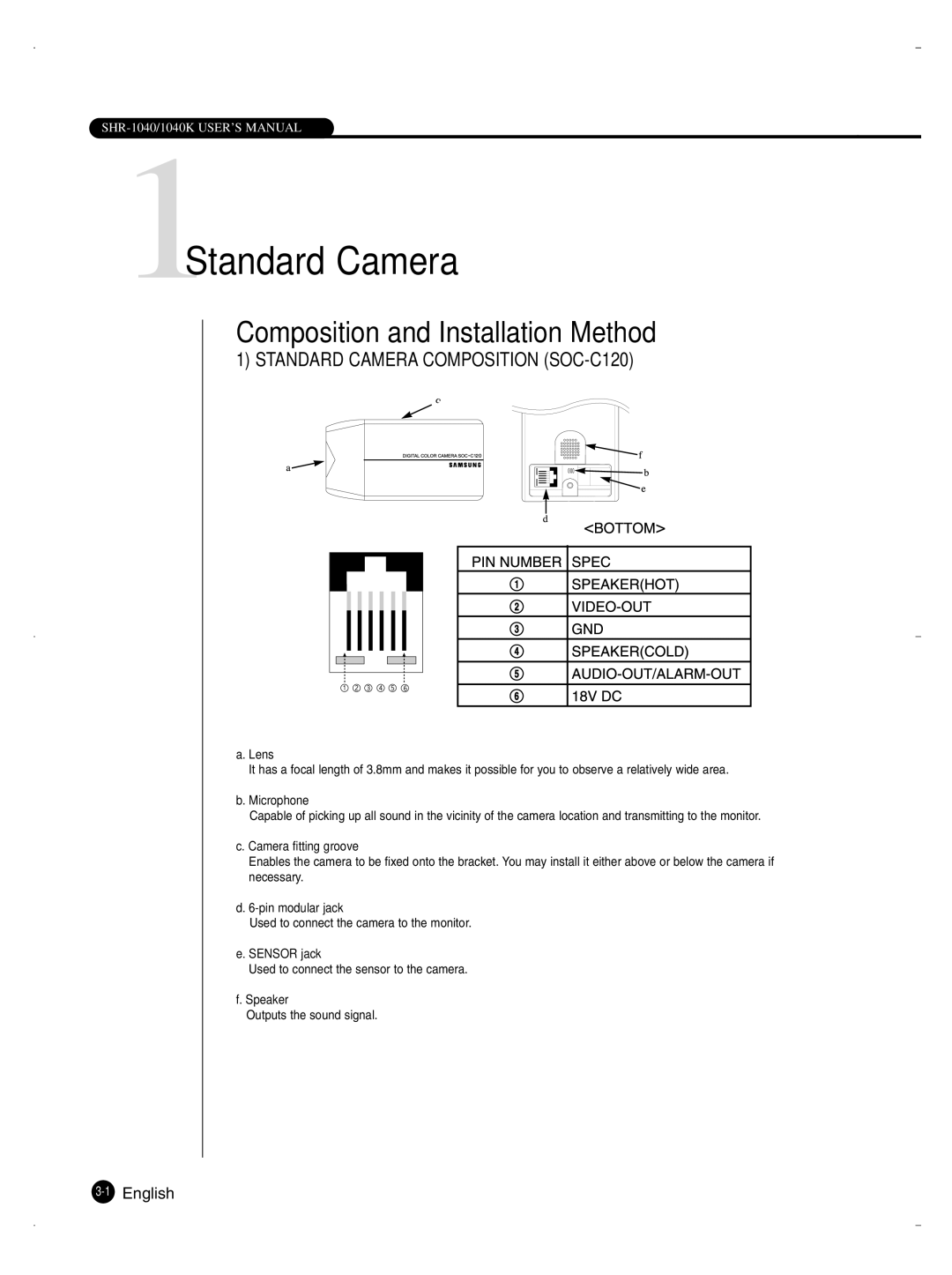 Samsung SHR-1040K user manual 1Standard Camera, Composition and Installation Method 