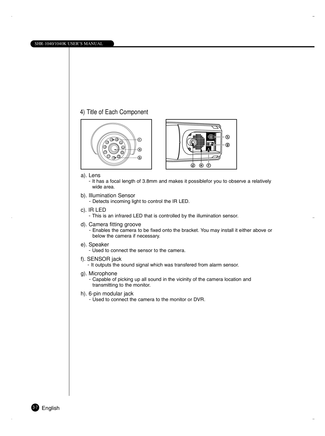 Samsung SHR-1040K user manual Title of Each Component, Lens 