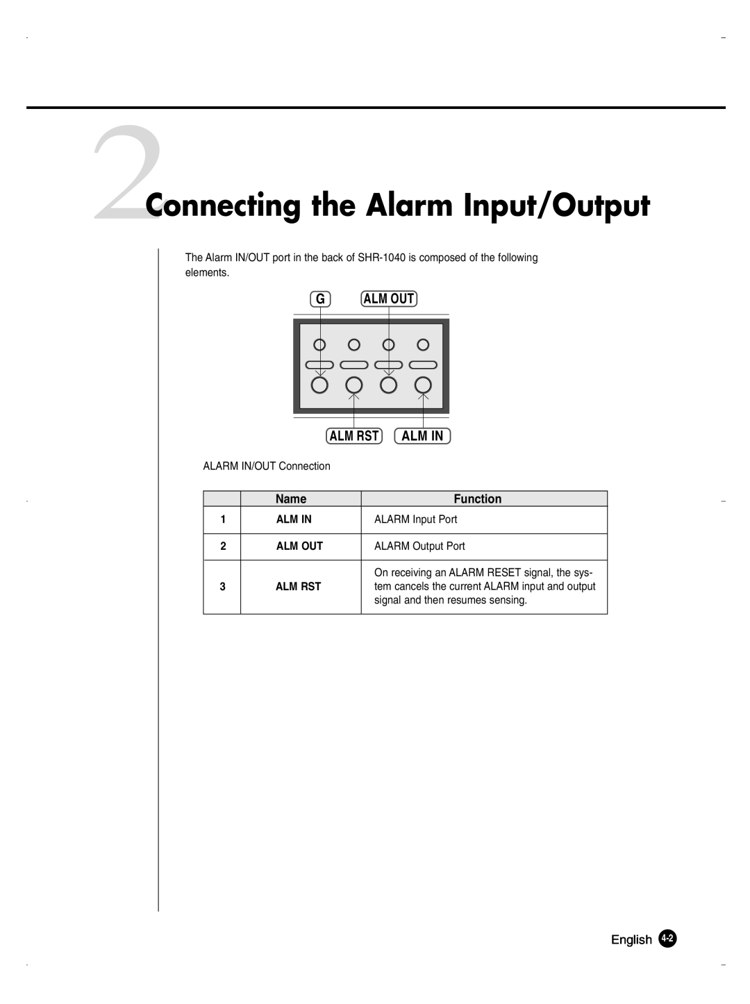 Samsung SHR-1040K user manual 2Connecting the Alarm Input/Output, Alm Out, Alm Rst 