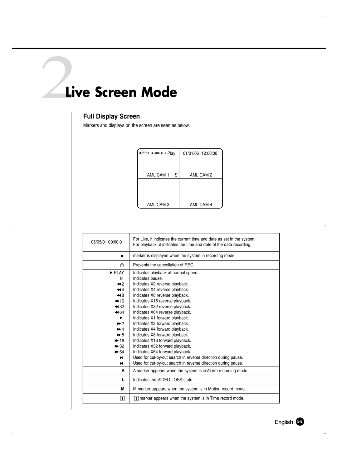 Samsung SHR-1040K user manual 2Live Screen Mode, Full Display Screen 