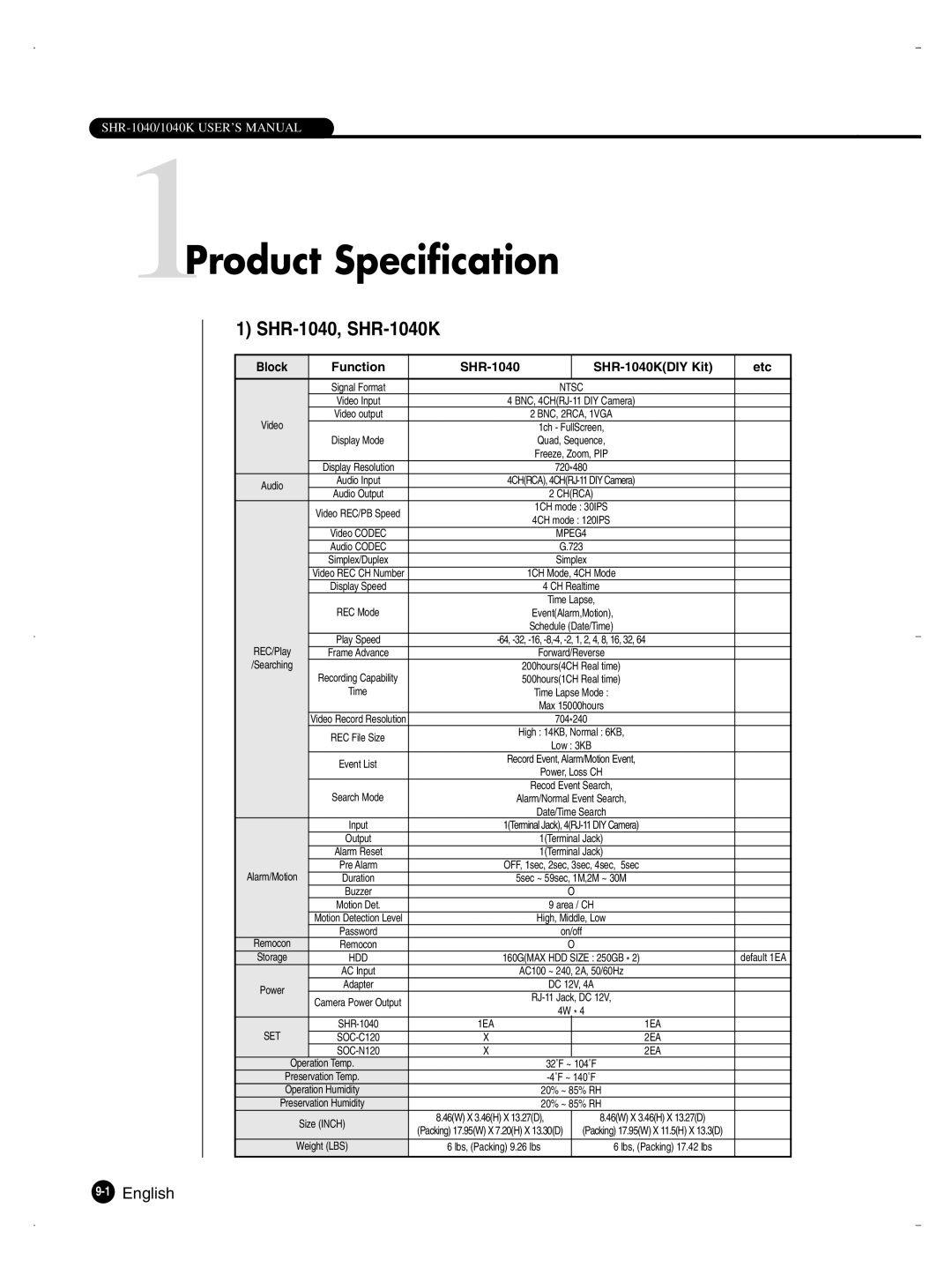 Samsung user manual 1Product Specification, SHR-1040, SHR-1040K 