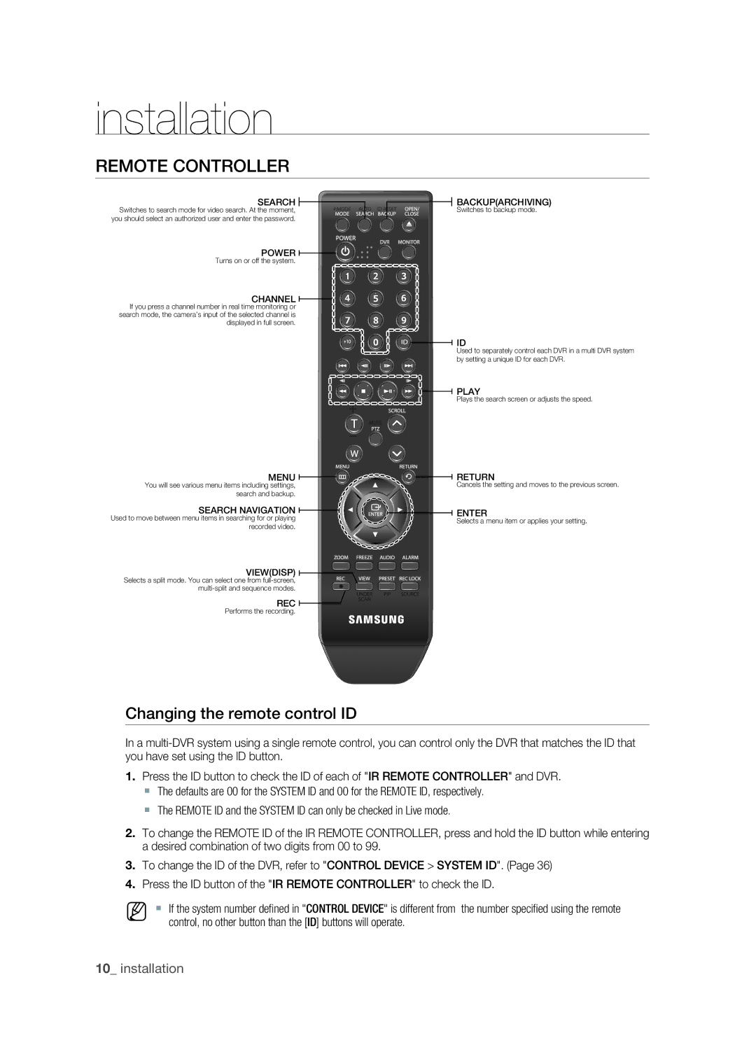 Samsung SHR-1041, VKKF011NEX user manual Remote Controller, Changing the remote control ID 