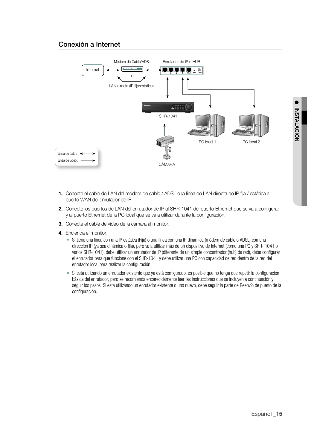 Samsung VKKF011NEX, SHR-1041 user manual Conexión a Internet 