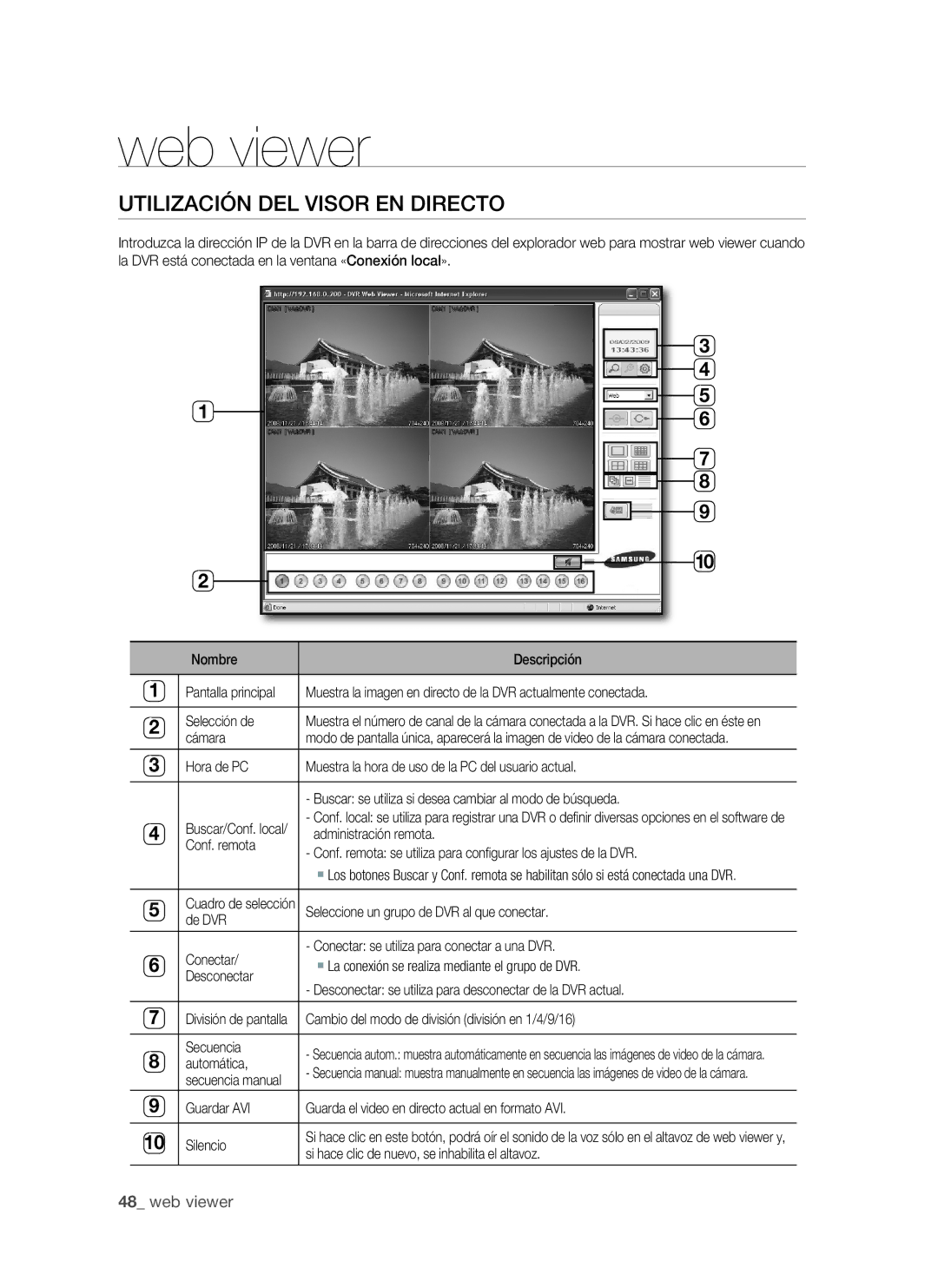 Samsung SHR-1041, VKKF011NEX user manual UTIlIZACIón dEl Visor En dIRECTO 