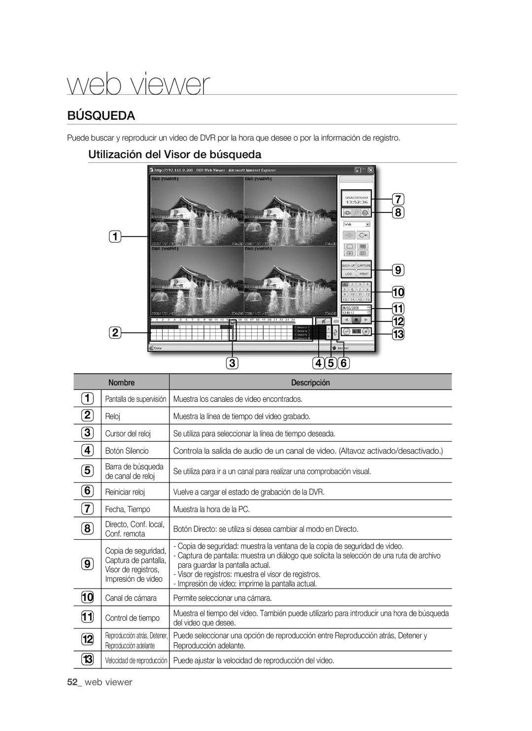 Samsung SHR-1041, VKKF011NEX user manual BÚSQUEdA, Utilización del Visor de búsqueda 