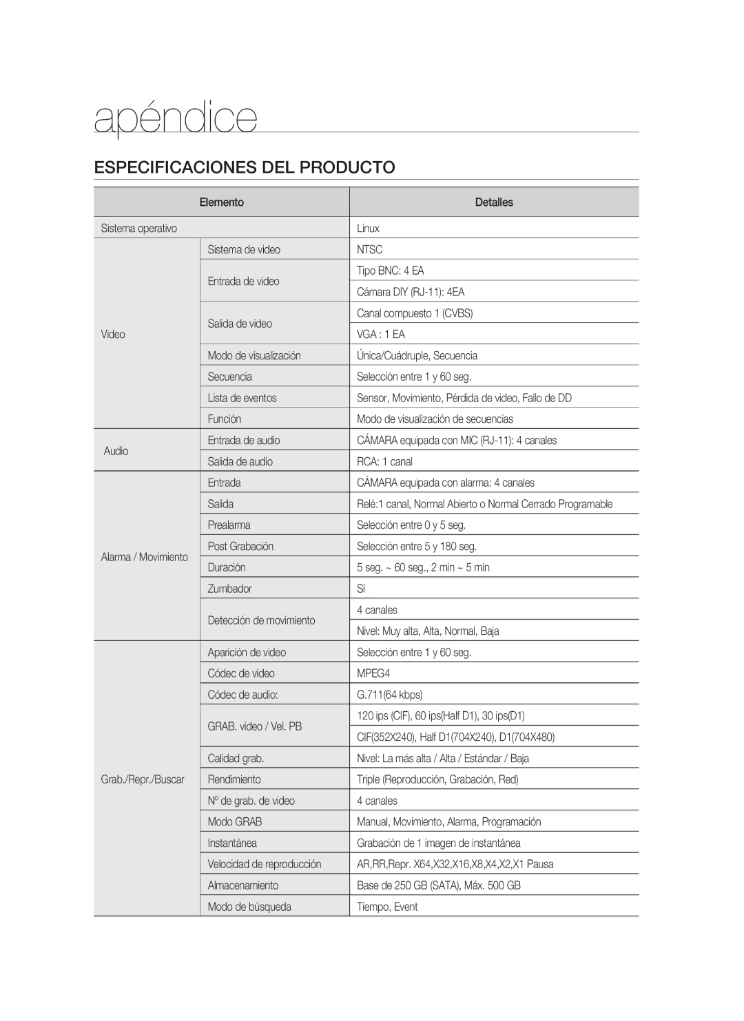 Samsung SHR-1041 Apéndice, Especificaciones DEL Producto, Elemento Detalles Sistema operativo Linux Sistema de video 