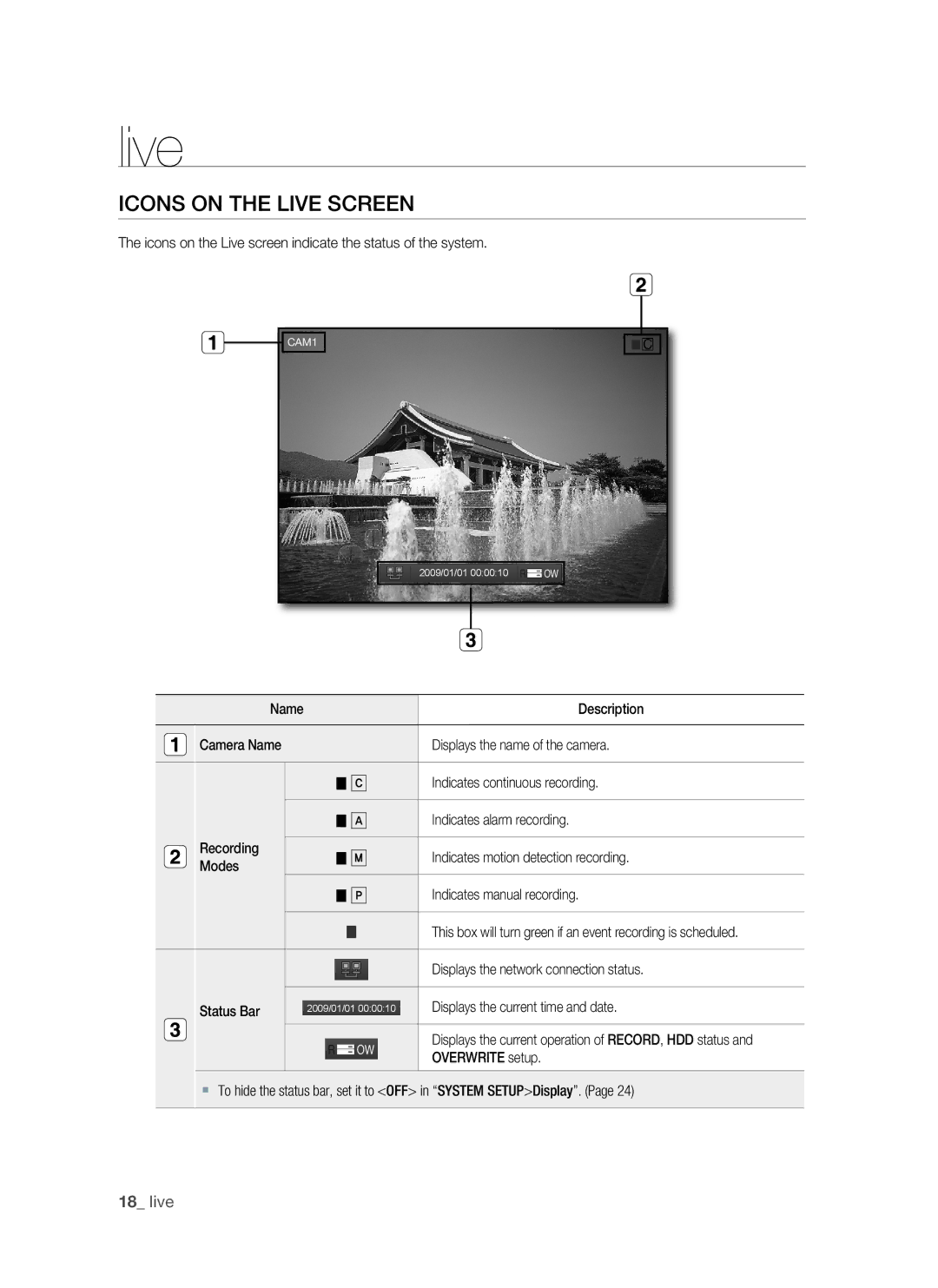 Samsung SHR-1041, VKKF011NEX user manual Icons on the Live screen 