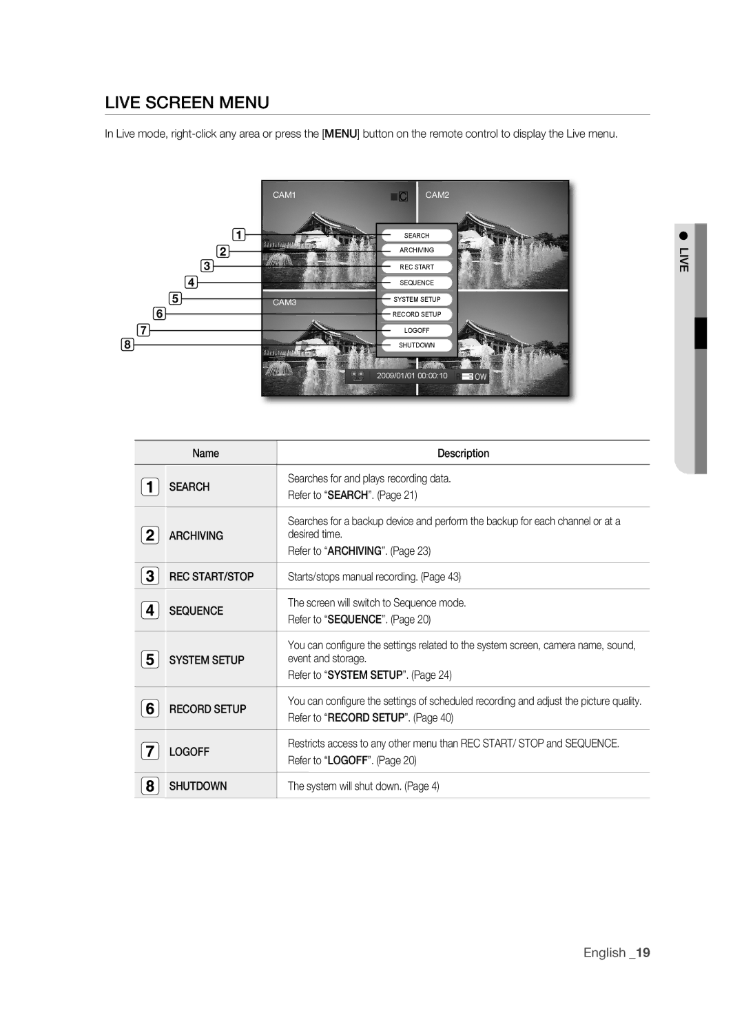 Samsung VKKF011NEX Live screen menu, Refer to record setup, Refer to LogoFF, Shutdown System will shut down. Live 