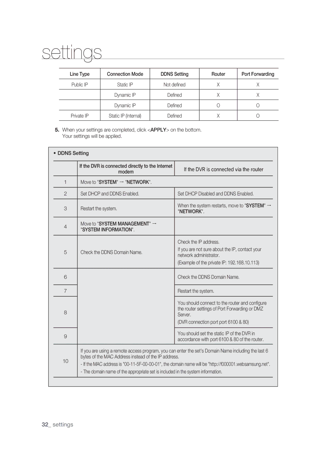 Samsung SHR-1041, VKKF011NEX user manual System Information 