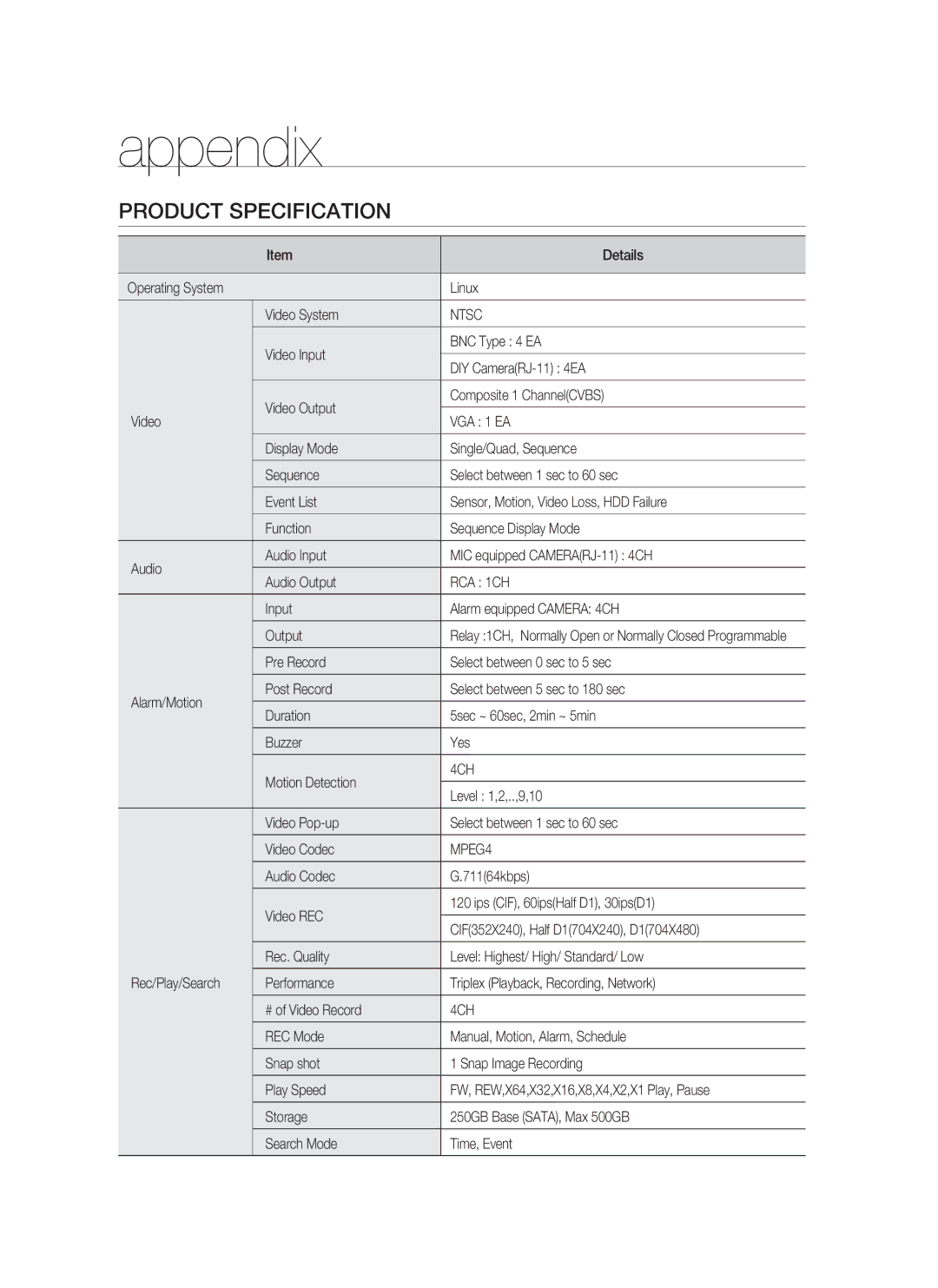 Samsung SHR-1041, VKKF011NEX user manual Appendix, Product Specification 