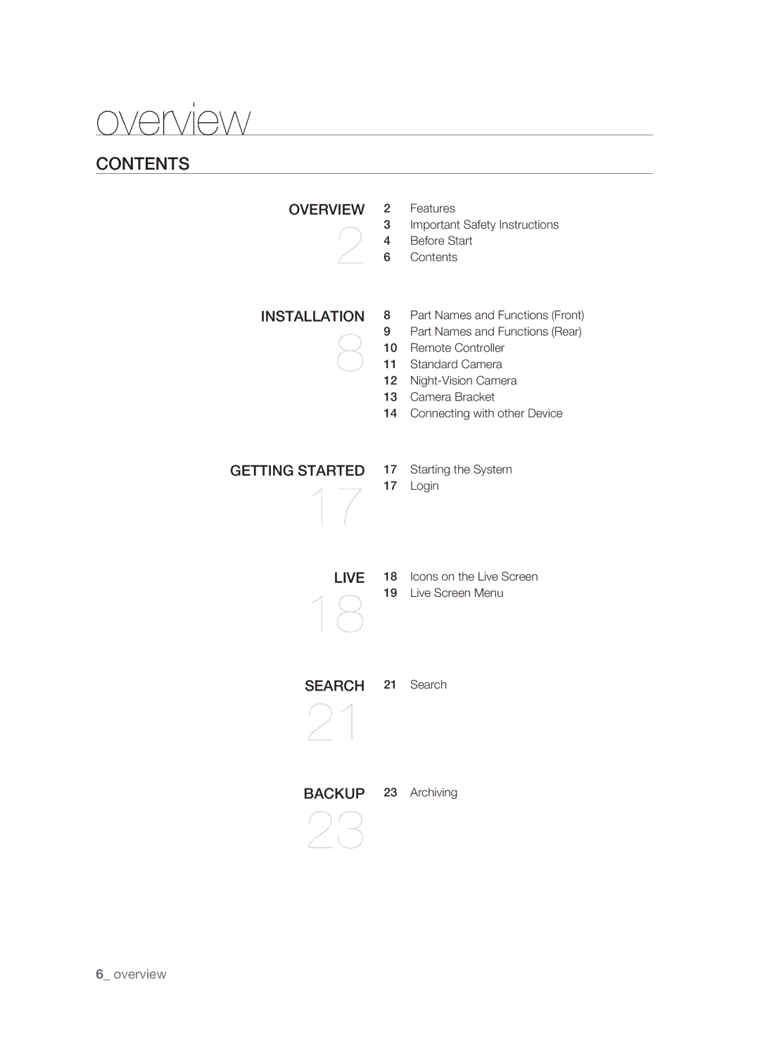 Samsung SHR-1041, VKKF011NEX user manual Contents 