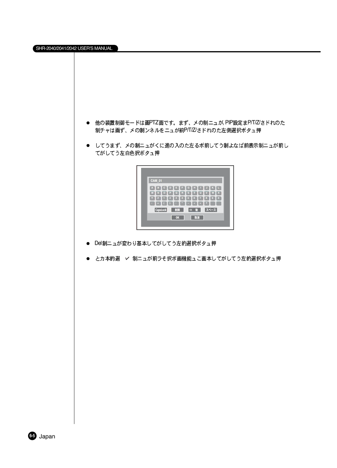 Samsung SHR 2040 user manual PTZ , PIP P/T/Z Del 5Japan 