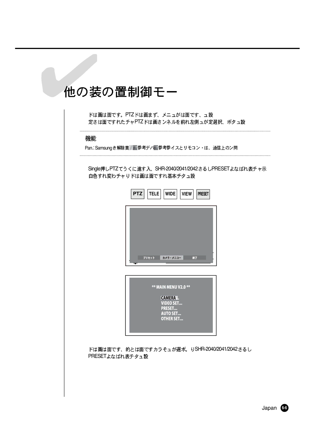 Samsung SHR 2040 user manual Pan. Samsung 