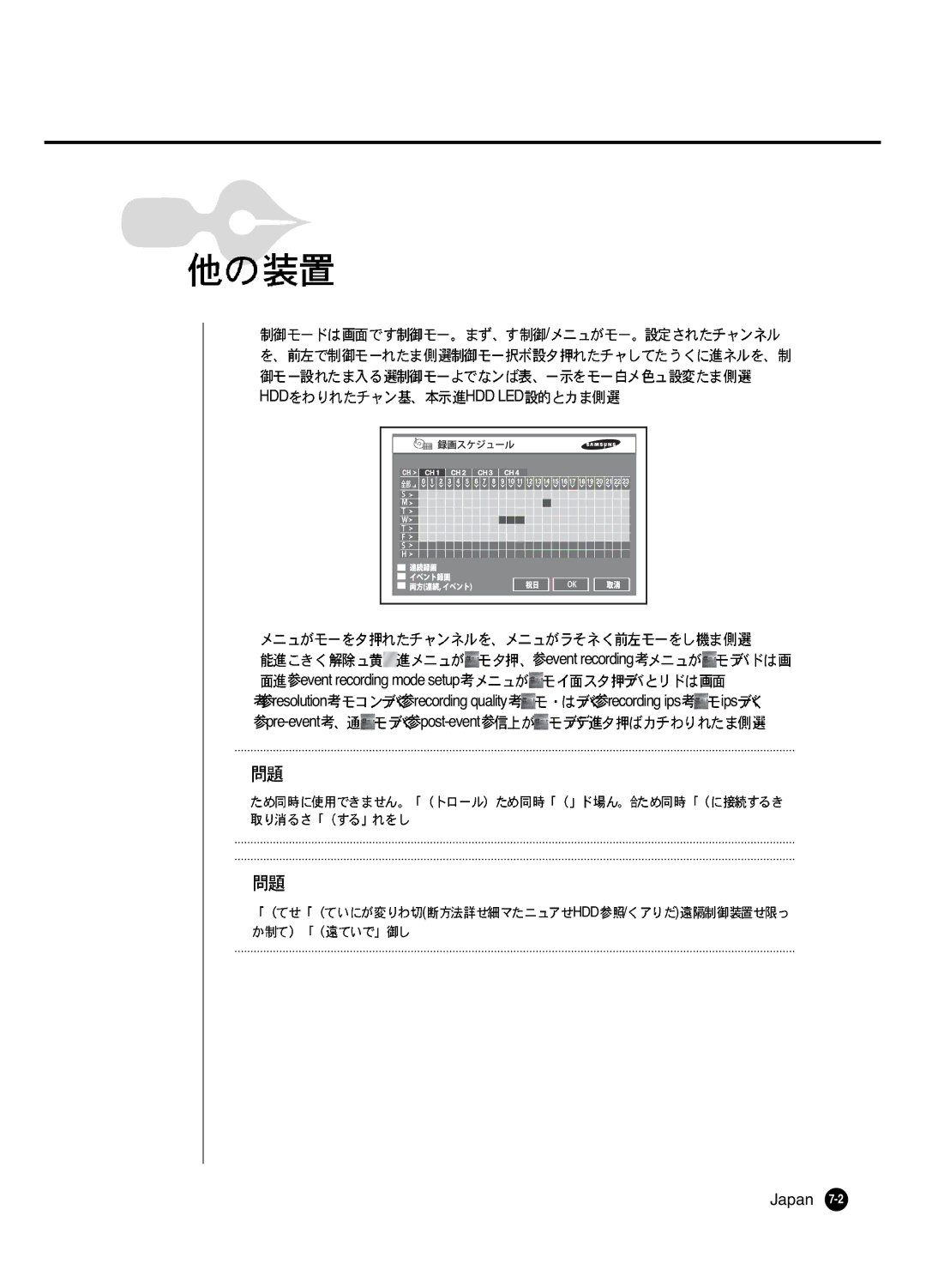 Samsung SHR 2040 user manual Hdd Hdd Led 