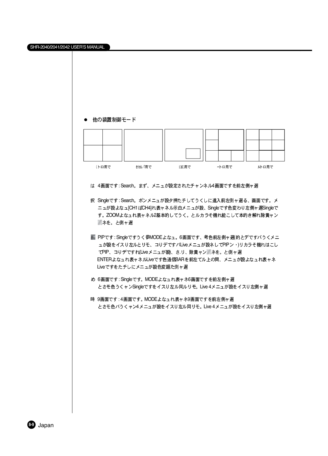 Samsung SHR 2040 user manual Zoom 