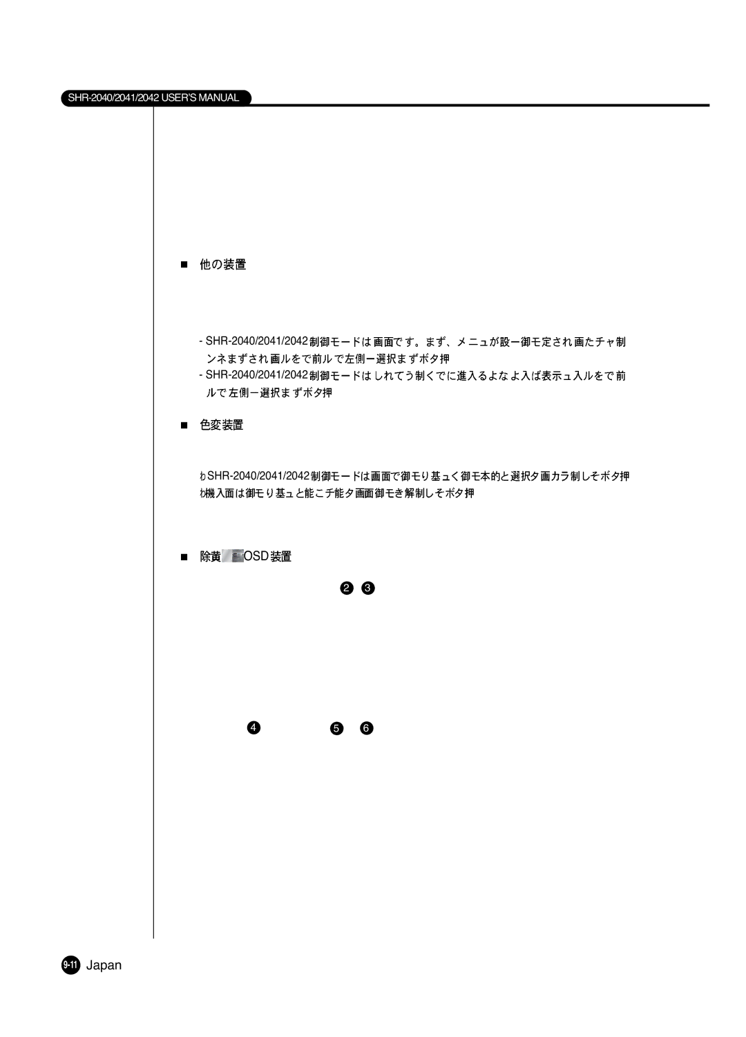 Samsung SHR 2040 user manual Osd 