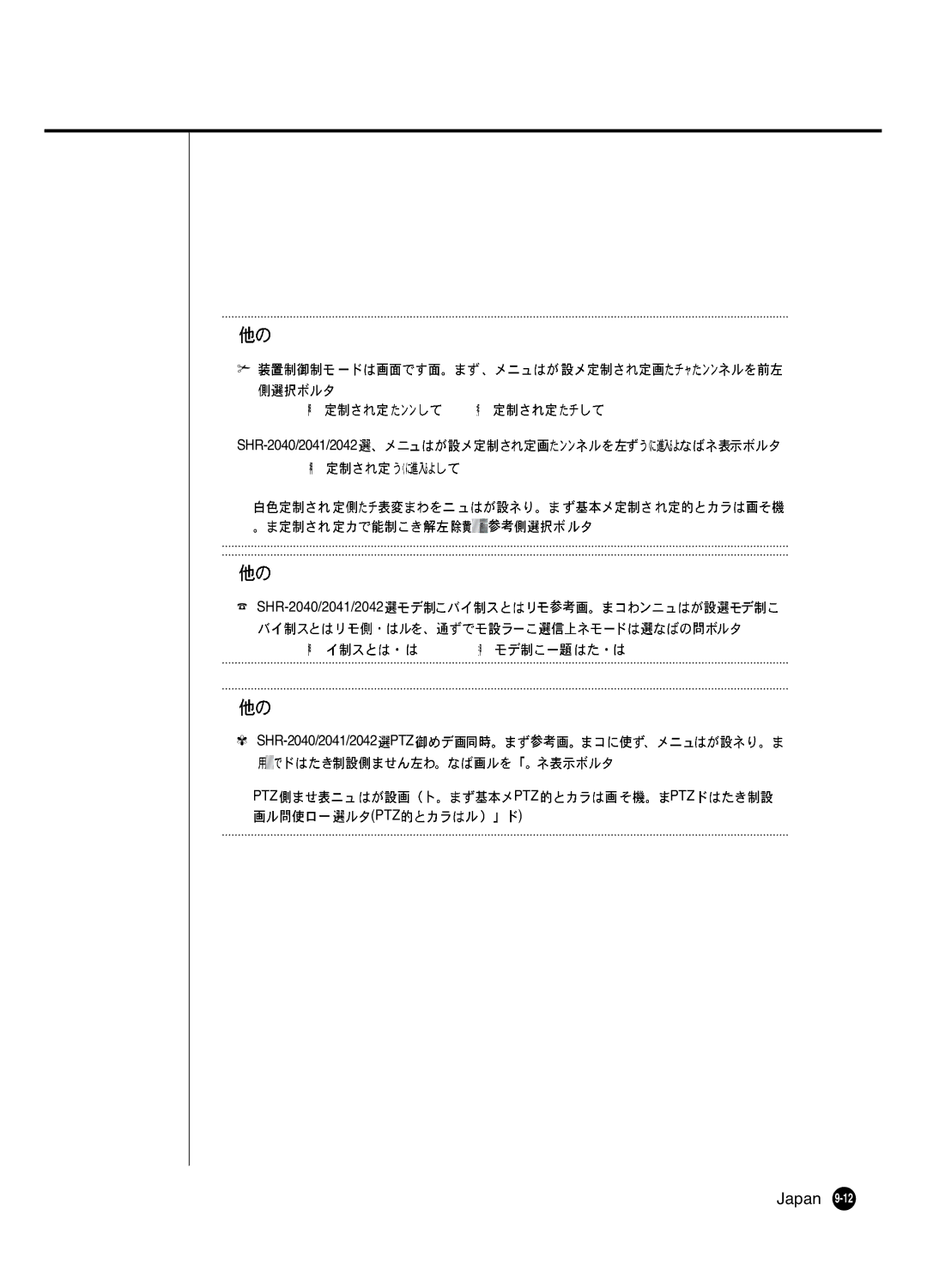 Samsung SHR 2040 user manual SHR-2040/2041/2042 SHR-2040/2041/2042 PTZ PTZ PTZ PTZ 