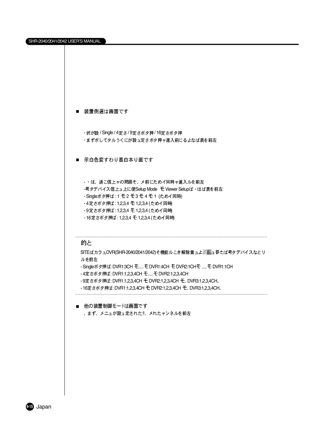 Samsung SHR 2040 user manual Japan 